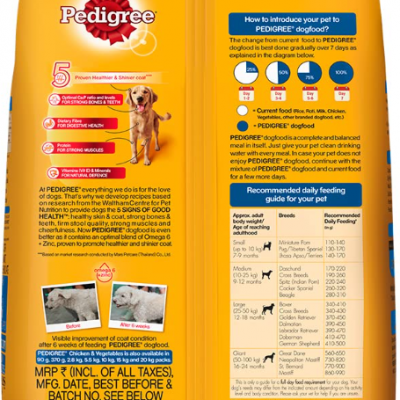 Pedigree Adult Dry Dog Food, Chicken & Vegetable, 1 kg Pack